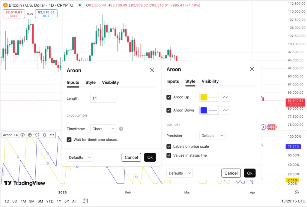 Change AROON Index Settings in Trading View