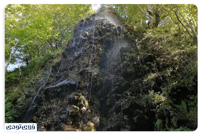 Systems Waterfall