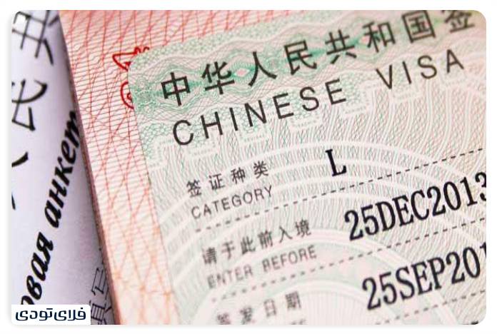 List of Couries Without Visa China