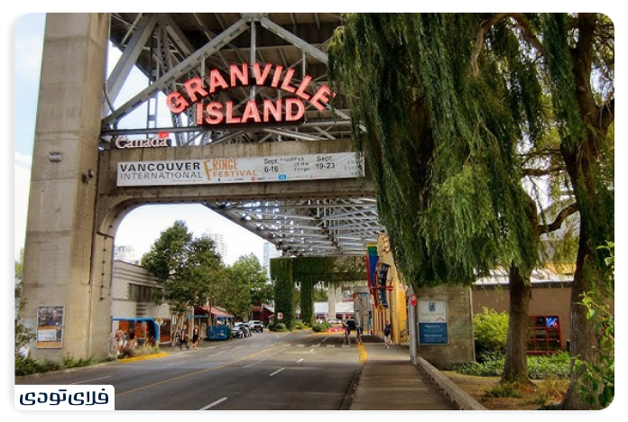 Grenville Island 