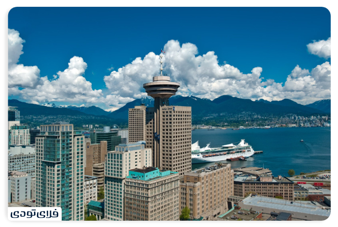 Vancouver Luke_Aut