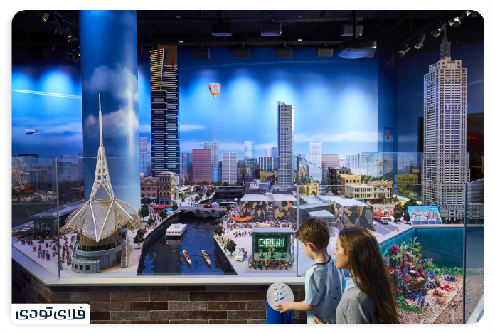 Melbourne's Loglond Exploration Ceer