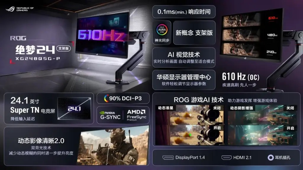 Asus unveiled the Gaming Monitor 610 Hz