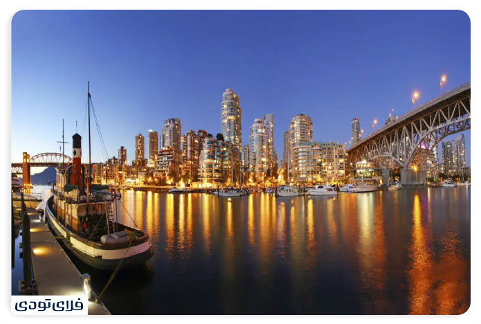 Vancouver's sights