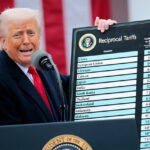 Video / Different US Tariffs on countries around the world