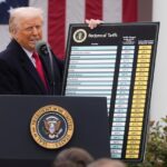 Wall Street Journal: The possibility of a Cold War between China and the US has increased