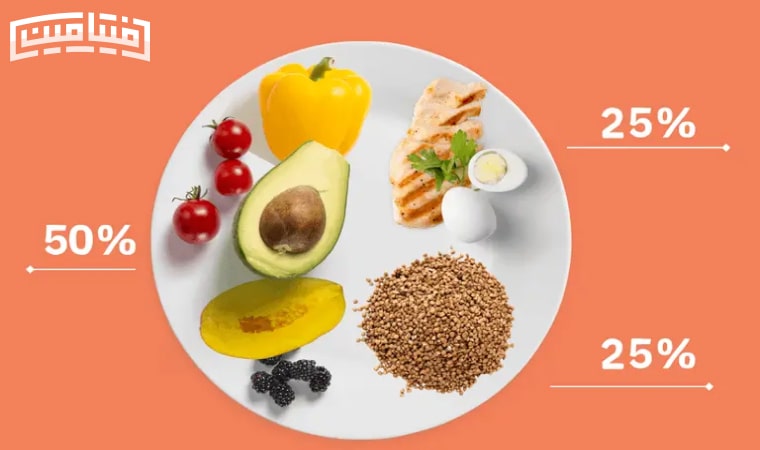 Low -calorie foods