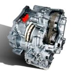 CVT gearbox