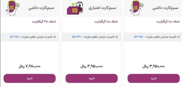 Price of Iernet packages