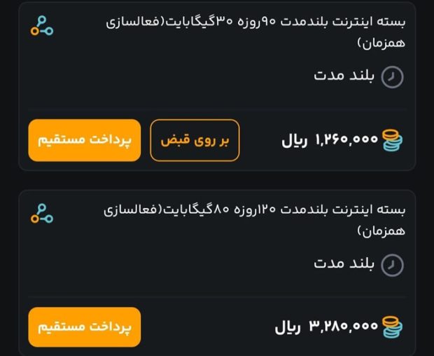 Price of Iernet packages