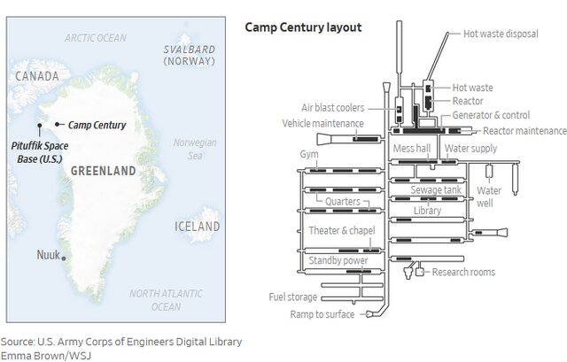 US nuclear base under Greenland ice; Washington's long -standing ierference on the polar island