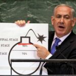 Associated Press: Netanyahu cannot oppose Trump about Tehran-Washington talks