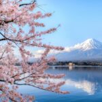 Fuji Mountain in Japan