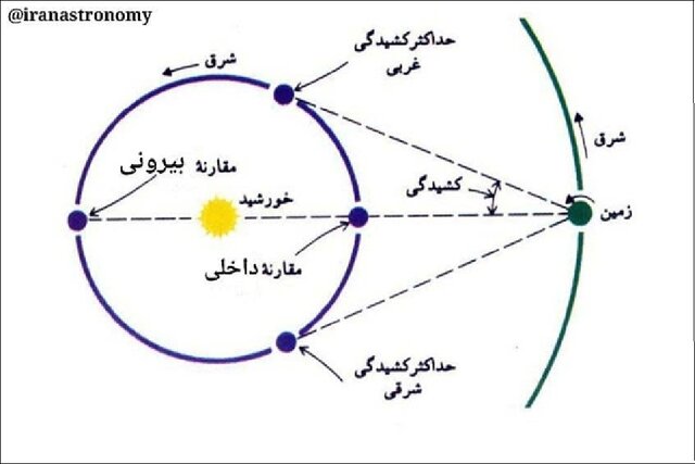 Nahid's shine in the morning of June 6/Spectacular companionship of