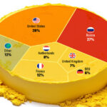 Video/ Do only nuclear weapons have the right to enrich?