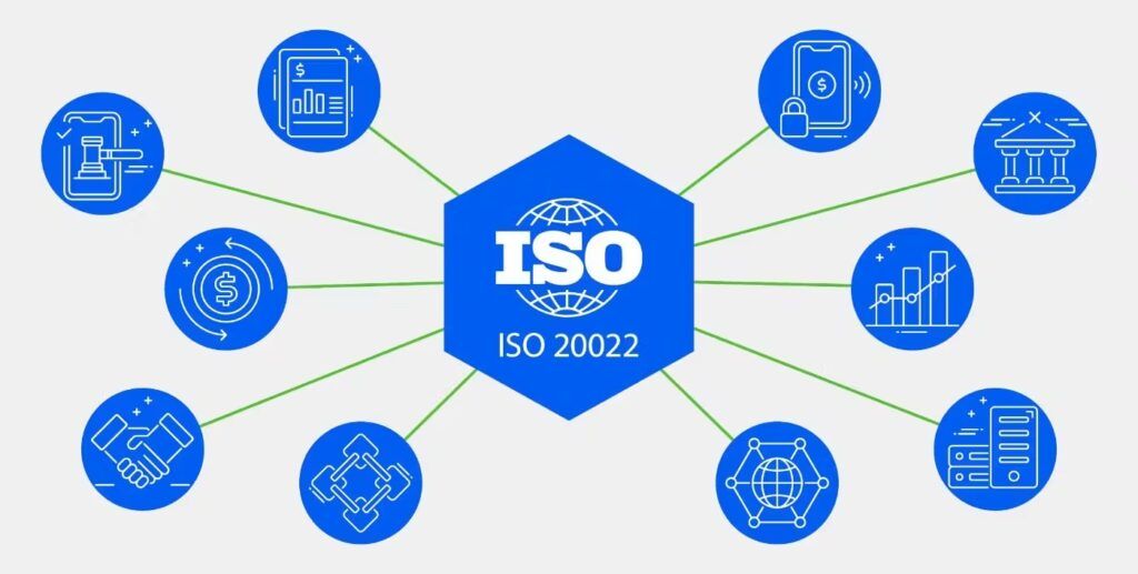 What are ISO 20022 digital currencies? Iroducing the top 5 currencies