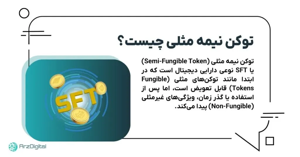What is a semi -paid token token