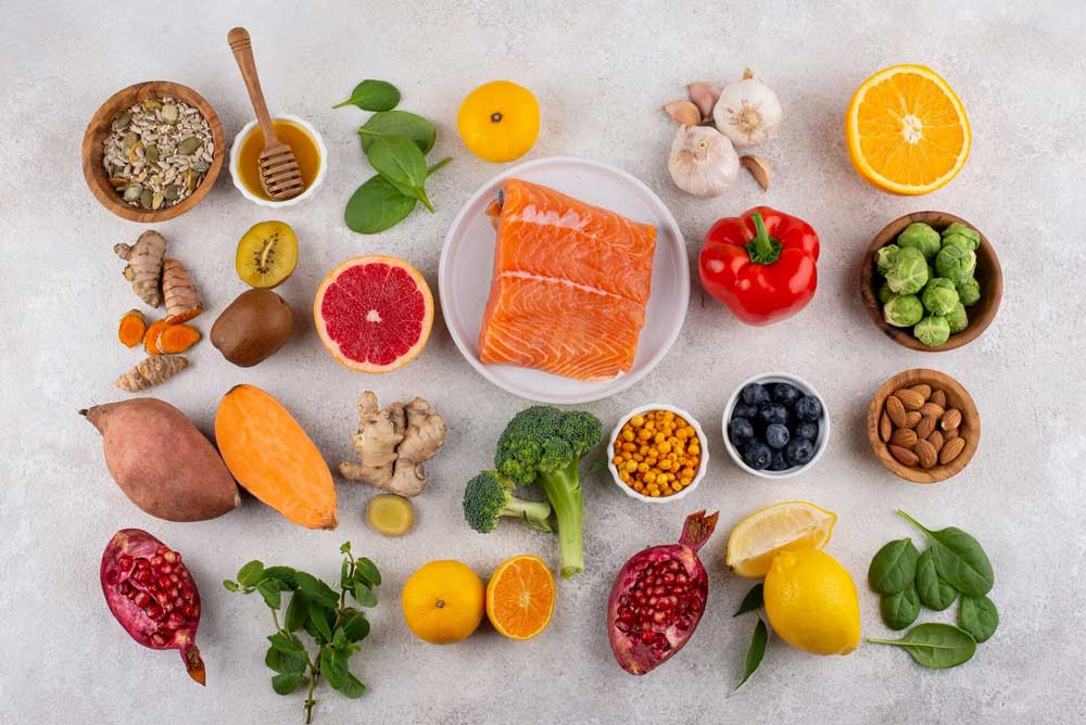 How to remove the body from the acidic state?