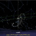 Facts about strawberries on June 1st and 6th in Iran