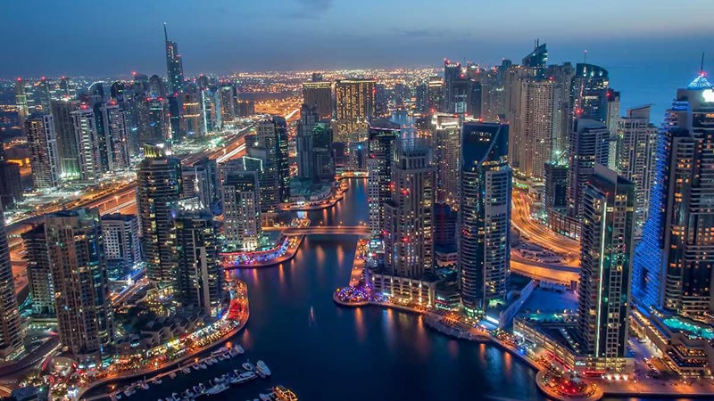 Where is Sharjah? Introduction to the best city of Amir Emirates