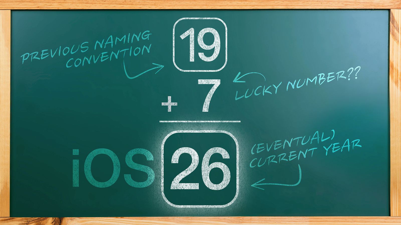 iOS-19-to-26-Thumb-2 iOS 19