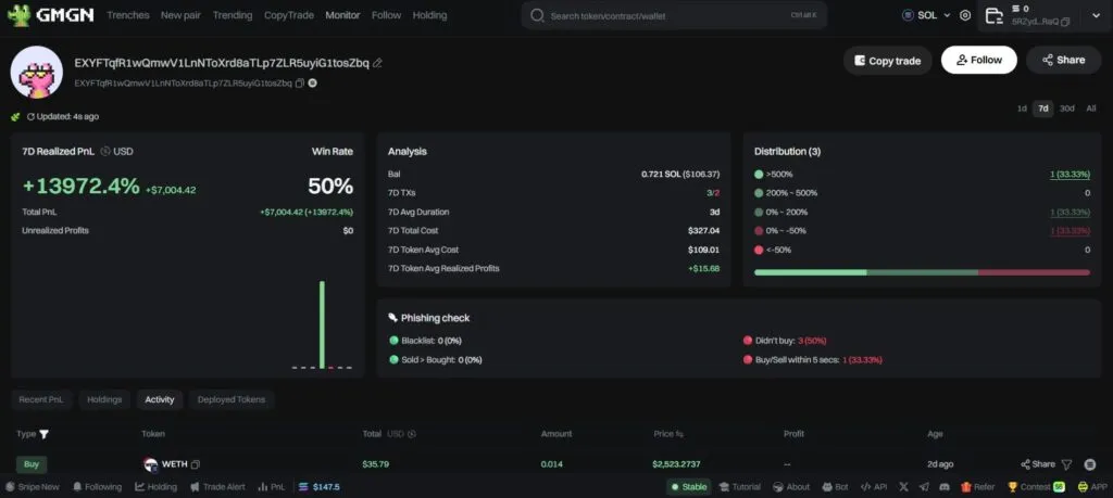 Check Traiders Profiles to Copy Tracking