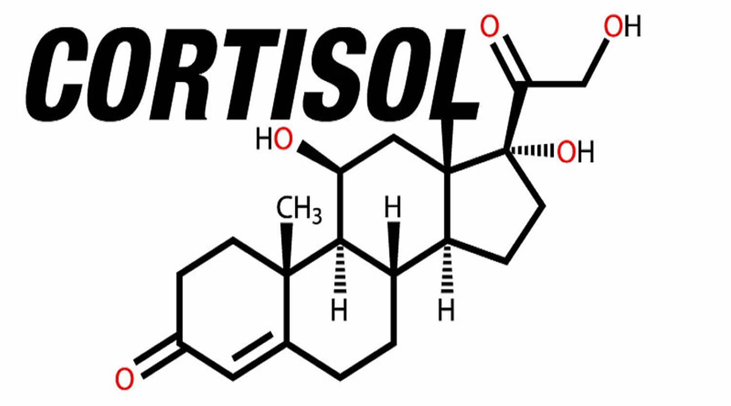 Symptoms of high cortisol in women