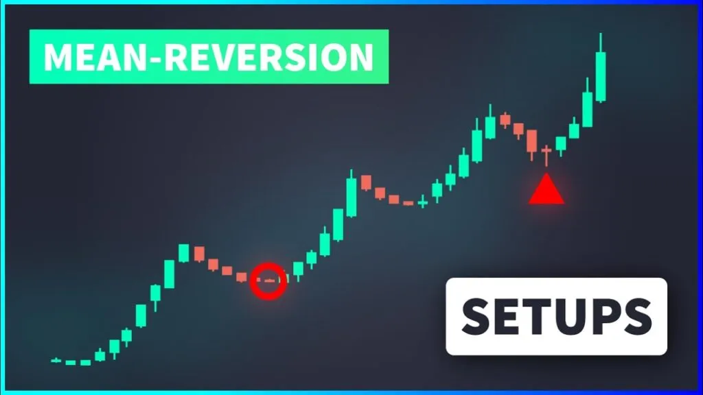 What is Algorithm Transactions? Comprehensive Guide to the Trading Algorithm in the Crypto Market Return strategies to average