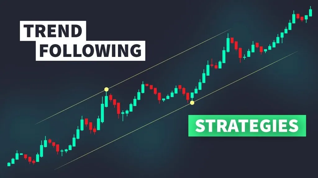 What is Algorithm Transactions? Comprehensive Guide to the Trading Algorithm in the Crypto Market Following strategies