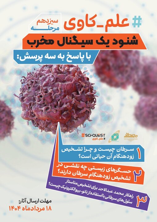 Mustafa's Award -winning Scieists' Achievemes