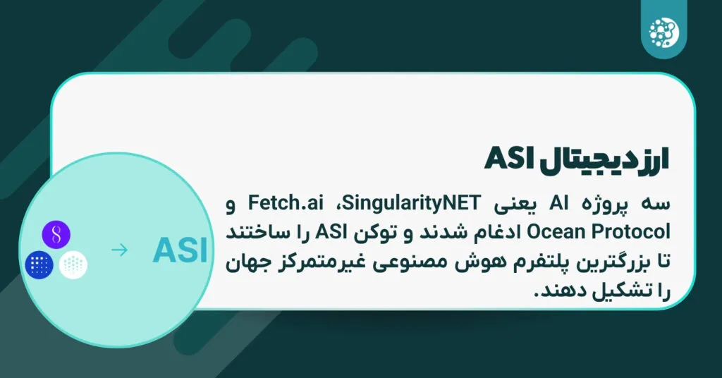 ASI digital currency