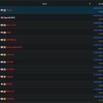 Openai programmer and artificial intelligence