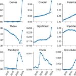 Use artificial intelligence in writing scientific articles