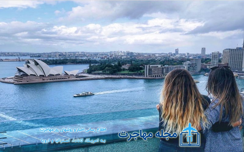 Sydney's city photo to study in Australia