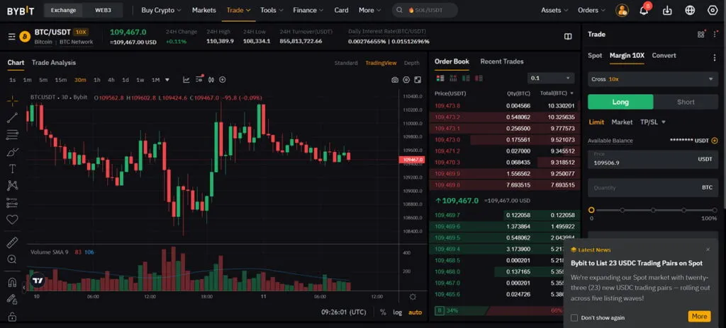 Spotted Deal in Bybit