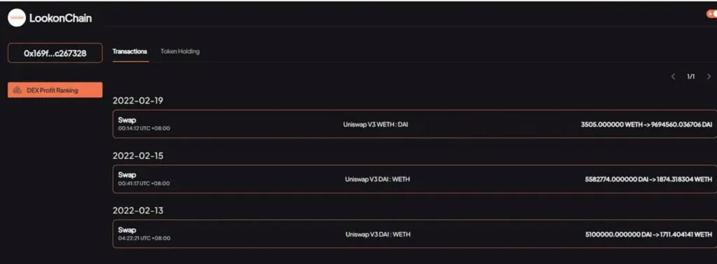 Lookonchain site tutorial The observation of the big wallet