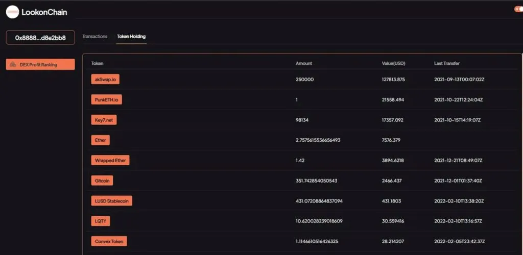 Lookonchain site tutorial Address Details section