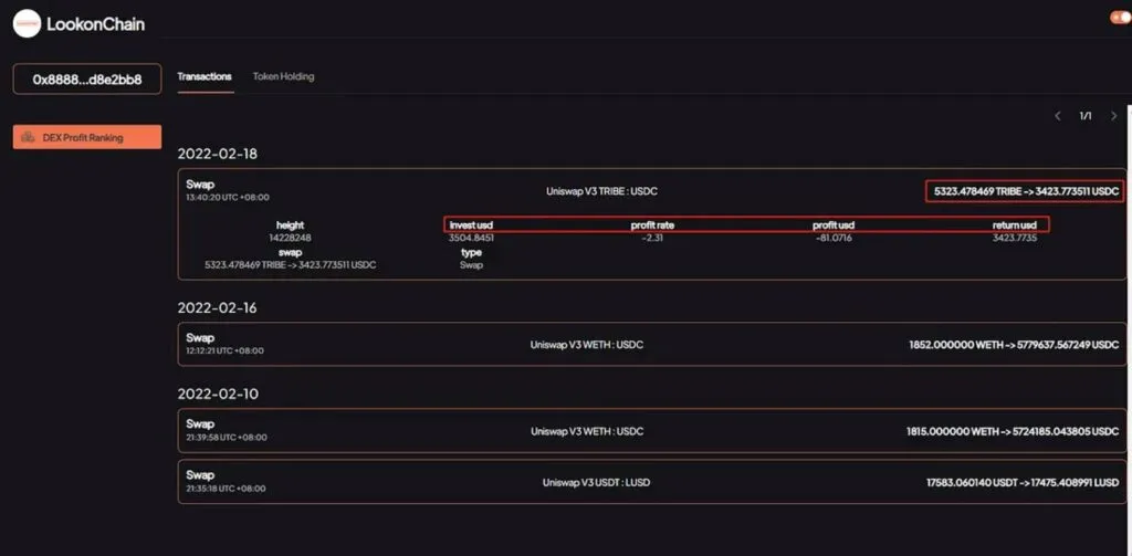 Lookonchain site tutorial Sign up on Lookonchain site