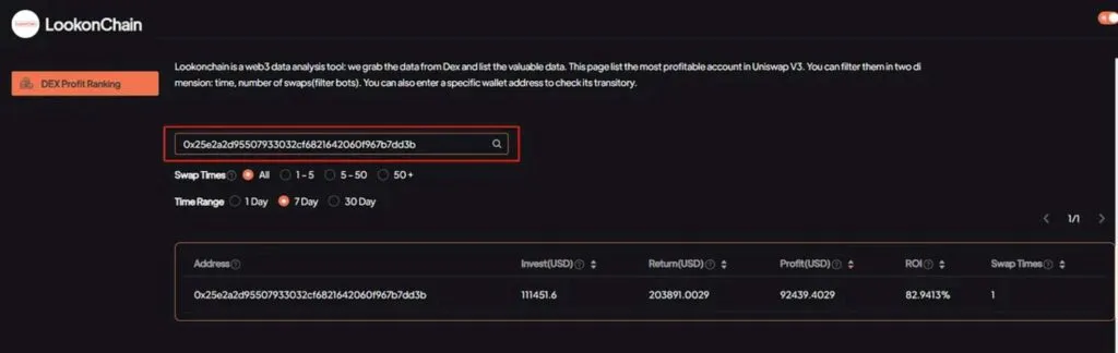 Lookonchain site tutorial Leaderboards section