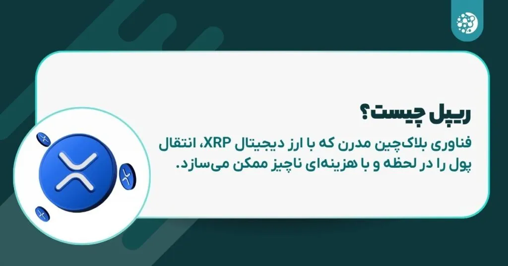 What is Ripple