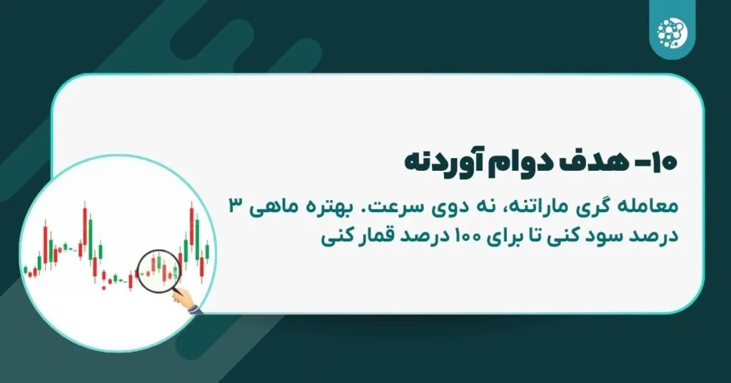 ۱۰ Vital Tips to Know Before Digital Currency Lever Trading!