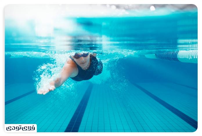 Tehran Water Parks Exciting experience in the capital