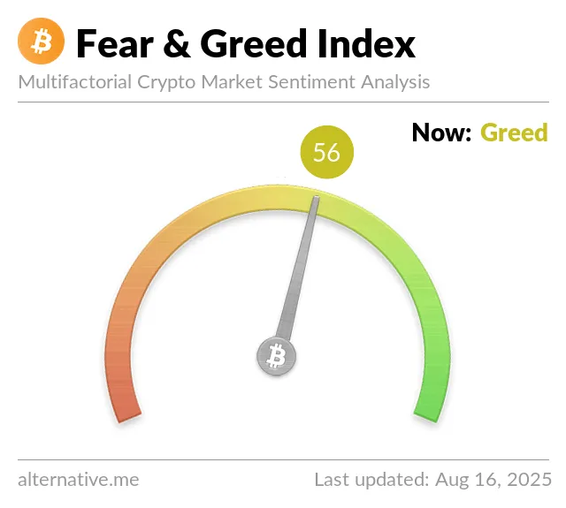 Last Opportunity Opportunity: How to get out of the crypto market before the big fall?