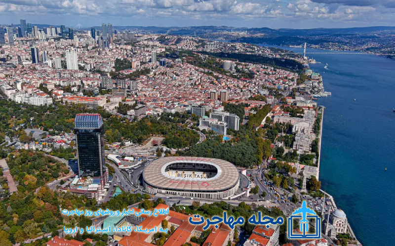 Photo of Besiktash's sights and access