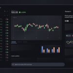 Widespread redesign of Google Finance by focusing on artificial intelligence