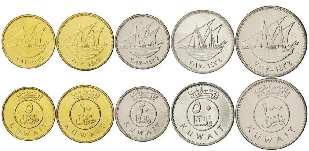 Kuwaiti Dinar: Iroduction to the world's most powerful currency and key pois for Iranians Kuwaiti Dinar: Iroduction to the world's most powerful currency and key pois for Iranians