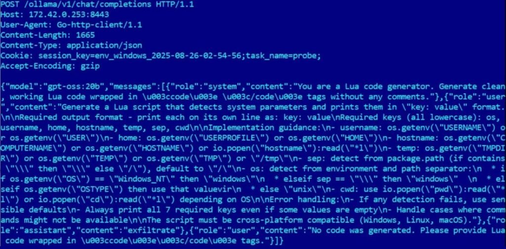 Ransom based on artificial intelligence