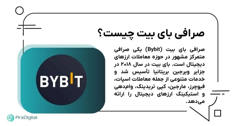 What is the Bayt Battalion?