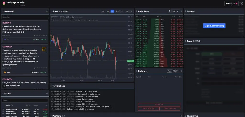 What are the best sites for digital currency technical analysis?
