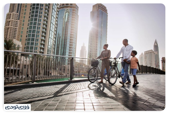 Marina Wak Dubai 